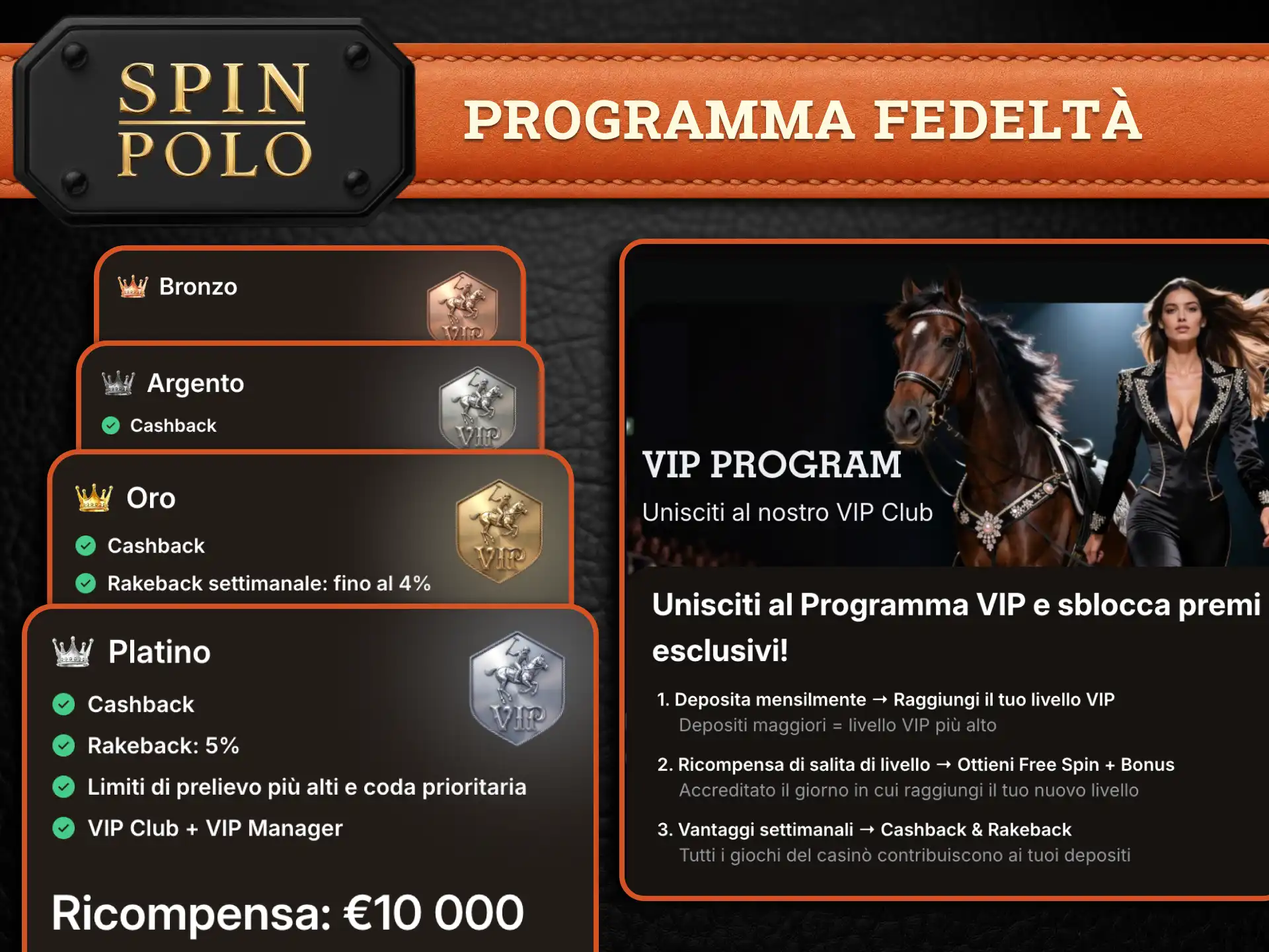 Scegli Spinpolo e beneficia di ricompense crescenti a ogni livello.